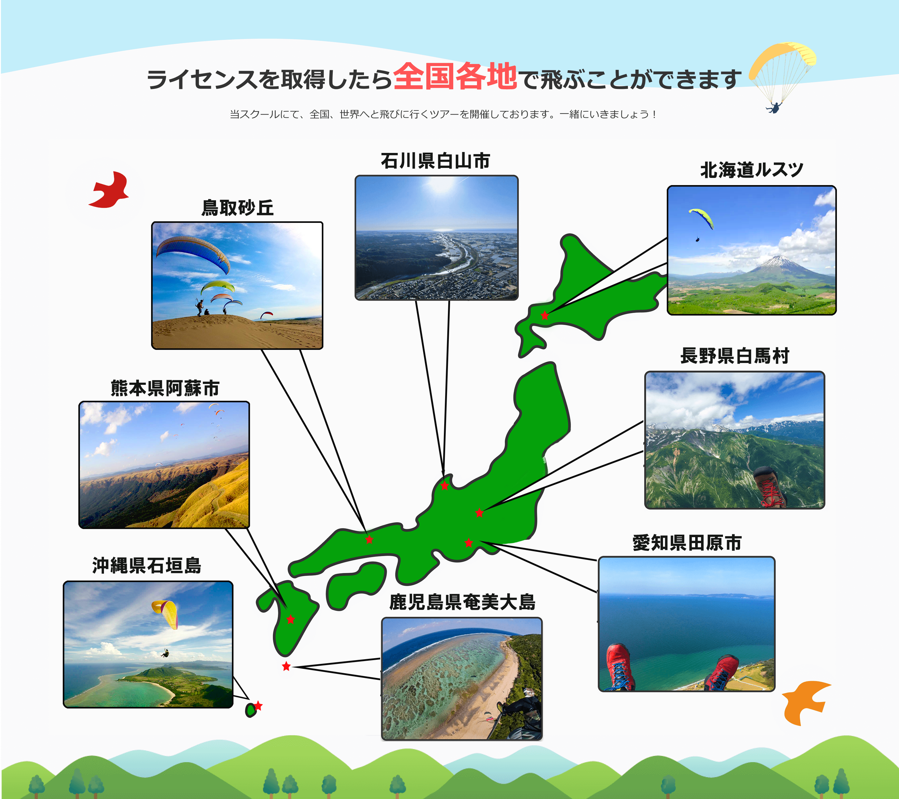 ライセンスを取得したら全国各地で飛ぶことができます