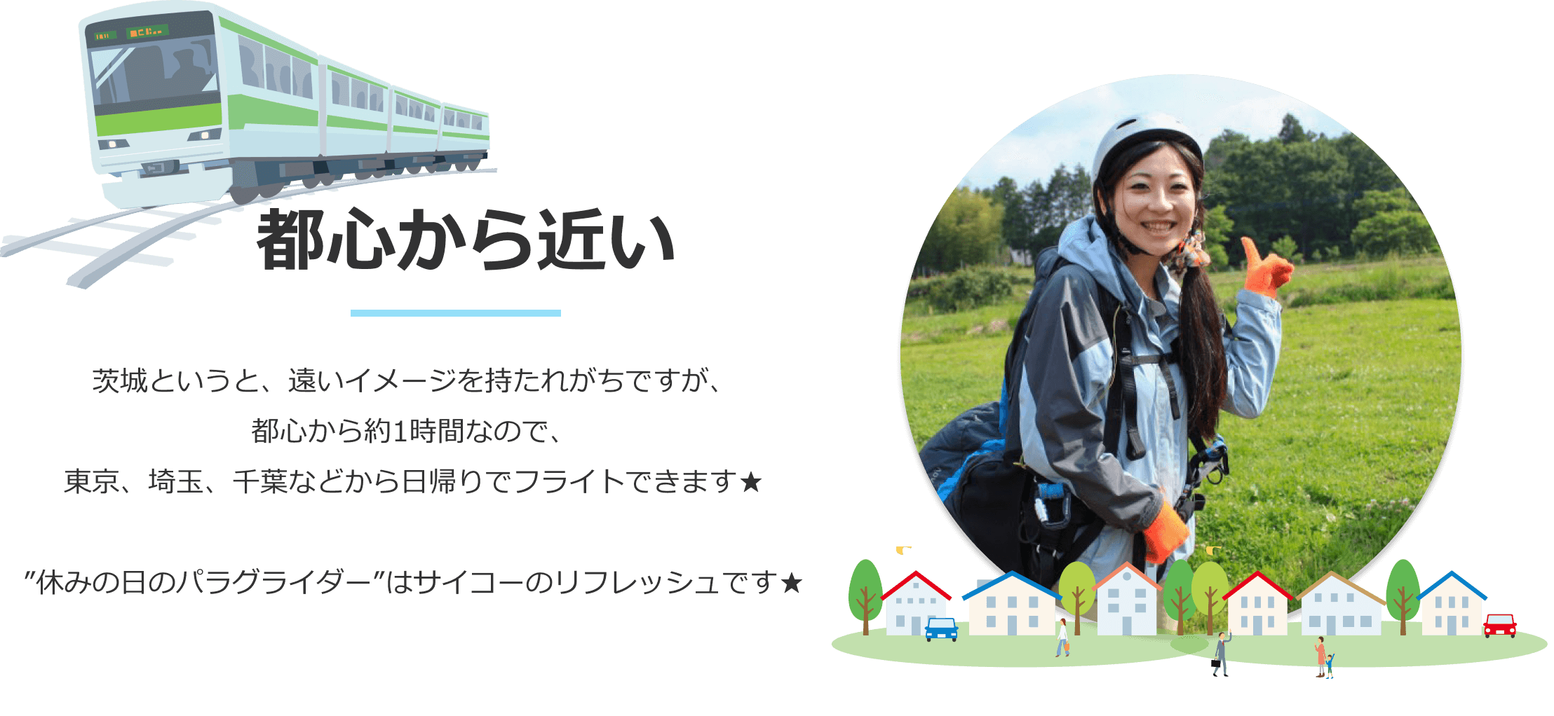 都心の近い