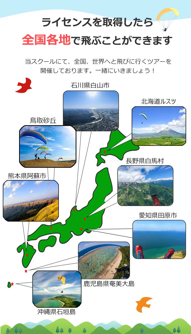 ライセンスを取得したら全国各地で飛ぶことができます